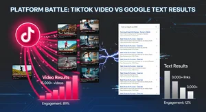 Comparison of TikTok search results versus Google search results showing visual content differences