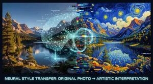 Image-to-Image AI: Style Transfer Techniques 2026