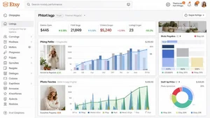 Etsy shop dashboard displaying listing performance analytics and photo metrics