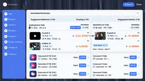 Dashboard interface showing automated video distribution schedule across multiple platforms with optimal posting times, engagement metrics, and AI-generated content variations
