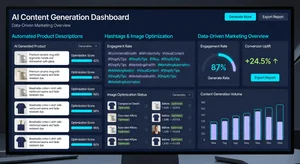 AI content generation dashboard showing automated product descriptions hashtag suggestions and image optimization tools for e-commerce marketing workflow