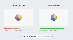 GIF vs MP4: Which One Loads Faster on Websites?