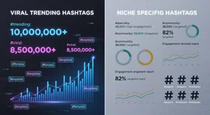 Niche vs Viral Hashtags: Which Actually Grows Your Account in 2026
