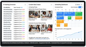 AI tools for social media showing hashtag generator, content idea creator, and scheduling dashboard, small business social media growth