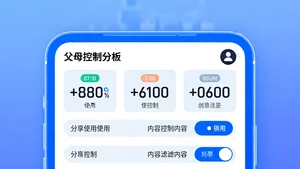 Smartphone showing parental control dashboard with usage charts and content filters