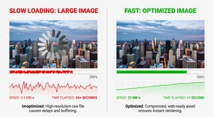 Comparison of slow loading unoptimized image versus fast optimized version