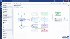 AI Workflow Templates: 20 Pre-Built Automation Flows