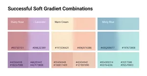 Color palette demonstration showing successful soft gradient combinations including dusty rose to lavender, cream to peach, and misty blue to seafoam with hex color codes