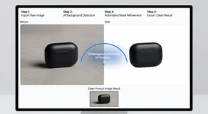 Step-by-step AI background removal process showing product image being processed with before and after result panels