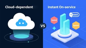 Comparison visualization showing cloud-dependent processing versus instant on-device processing with speed and privacy benefits