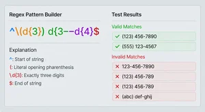 The Cliptics regex builder interface showing a phone number validation pattern with colored segments explaining each part of the regex, alongside test results showing valid and invalid phone numbers