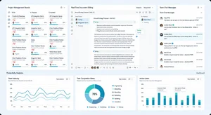 Digital collaboration tools interface dashboard showing project management boards, real-time document editing, team chat messages, and productivity analytics