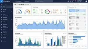 Performance monitoring dashboard showing API response times, token usage, and cost metrics